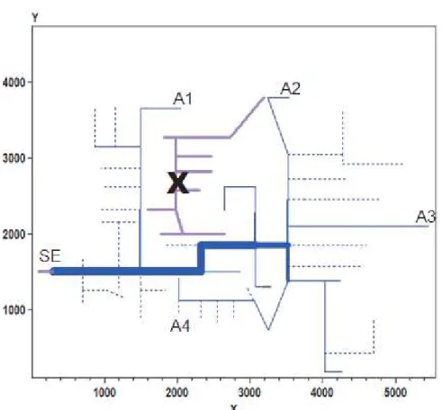 Figura 6: Falta Setor 2 – alternativa a  