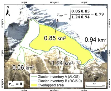 Figure 6. Conceptual example of the overlap ratio (r ov ). The back- back-ground is an ALOS AVNIR-2 image.