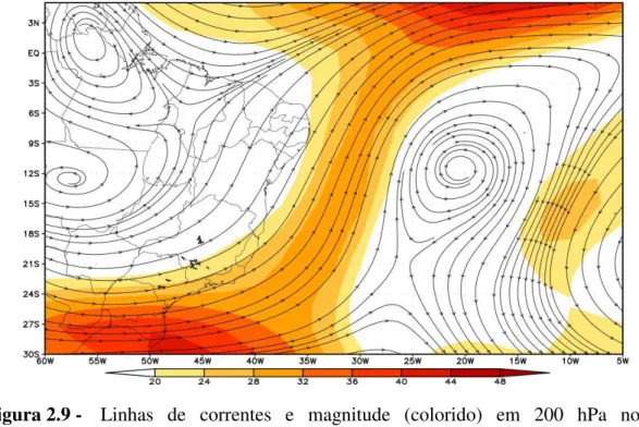 Figura 2.9 -   Linhas  de  correntes  e  magnitude  (colorido)  em  200  hPa  no  dia  21/01/1992, mostrando a CJNEB a leste do Nordeste Brasileiro