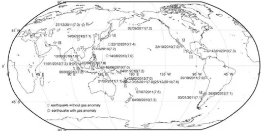 Fig. 1. Epicenter distributions of the 35 studied earthquakes. Arabic numerals are dates in day/month/year and magnitude in brackets