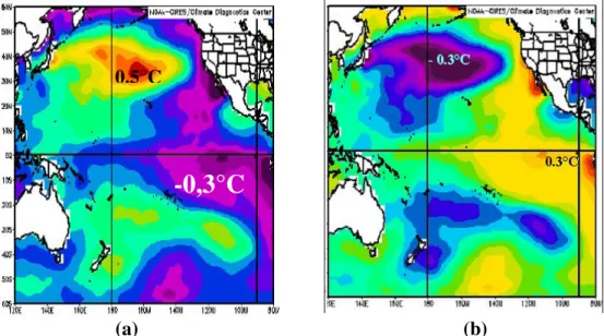 Figura 12 - Área de atuação da Oscilação Decadal do Pacífico (a) fase fria e (b) fase quente