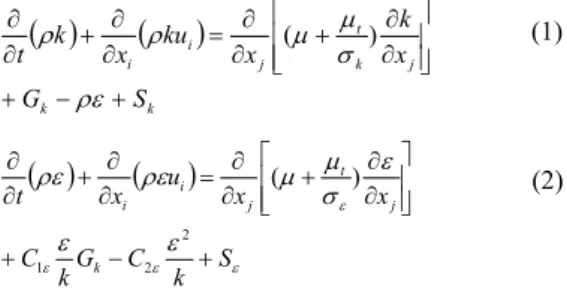 Fig. 1. Damping as a step function for the case of  f = 0.1. 