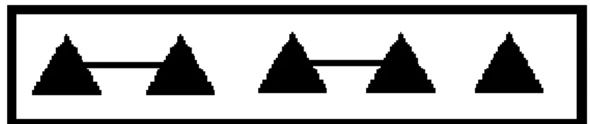 Fig. 3. Element Connectedness.