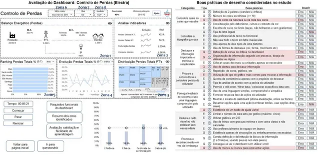 Figura  6 – Questionário  embutido  sobre a amostra  e o processo  de avaliação 