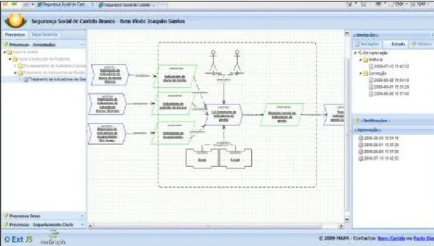 Figura 2 – Screenshot da ferramenta MAPA