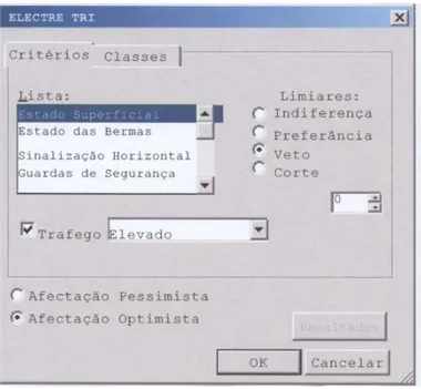 Figura 4 – Caixa de diálogo para execução do método ELECTRE TRI 
