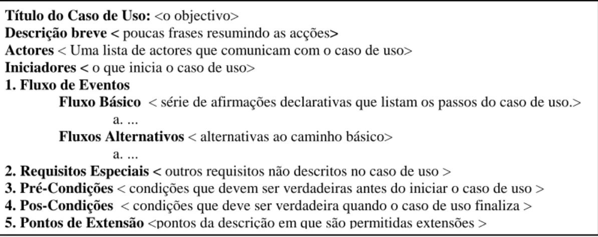 Figura 2 – Formato de Apresentação 