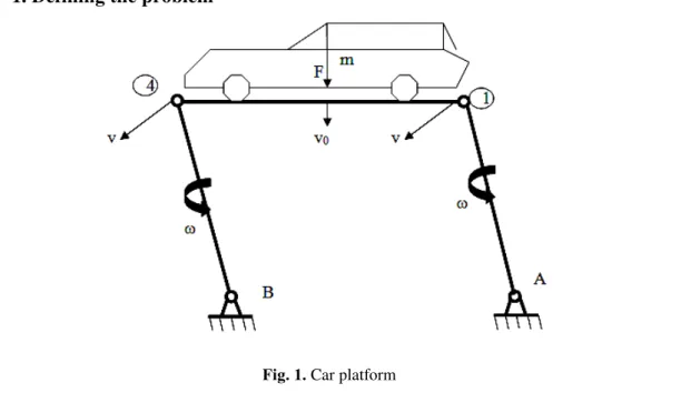 Fig. 1. Car platform 