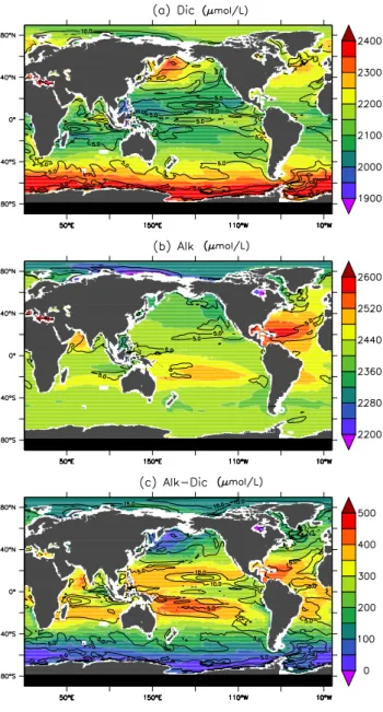 Fig. 9. Long-term mean of (a) DIC, (b) Alk and (c) Alk-DIC con- con-centrations (in µmol L −1 ) at maximum (winter) mixed-layer depth.