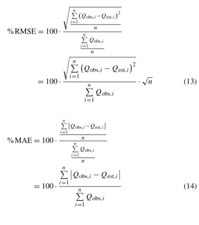 Figure 10. Scatterplot of observed versus estimated discharge val- val-ues for a combination of catchment area, maximum daily  precipita-tion total, average catchment slope, shape factor and curve number for T = 10 years (left panel) and T = 100 years (rig