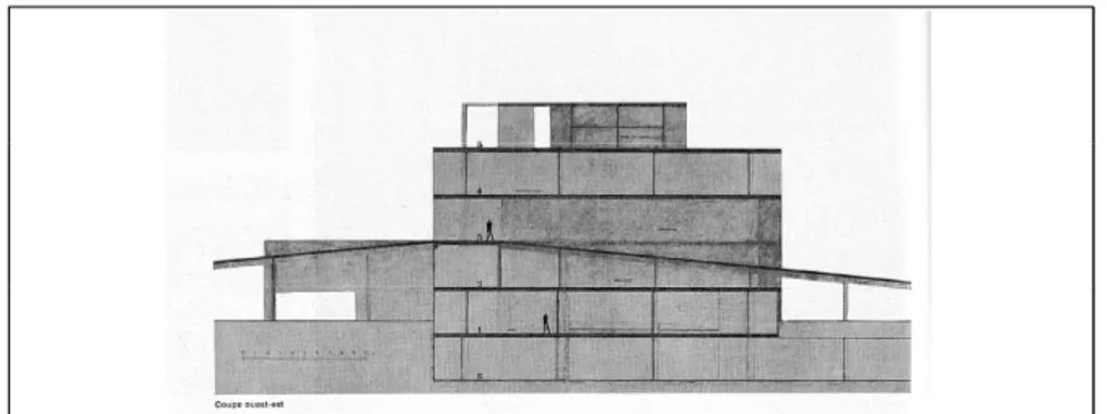 FIG. 6. Le Corbusier, Visual Arts Center, East-West Section, The Complete Architectural Works,  Vol