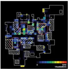 Figure 6. Representation of hardcore players'  'Visual Field View' heat map 