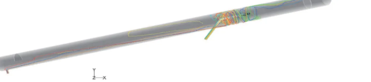 Fig 4. The droplet trajectories within a separator with a length/diameter ratio of 15.