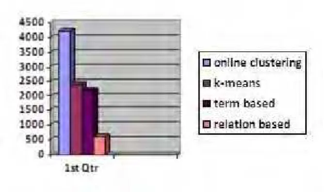 Table IV: Comparison of Prediction Accuracy 