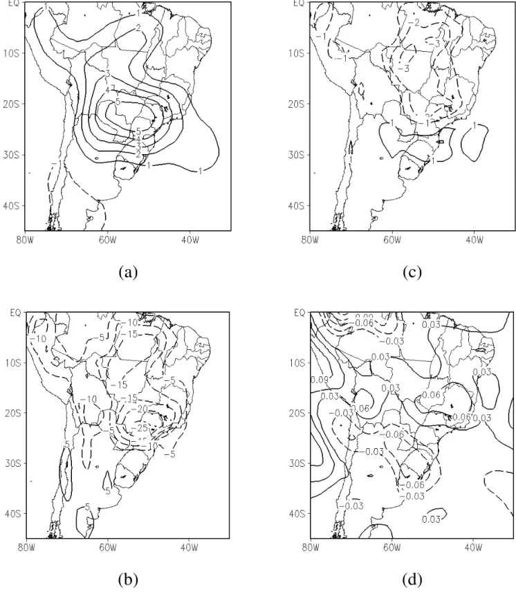 Fig. 5. Composite mean (a) surface temperature anomaly ( ◦ C), (b) specific humidity anomaly (g/kg), (c) relative humidity anomaly (%), and (d) 500-hPa ω (Pa s −1 ) for 17 strong WDSs during 1961–2003.