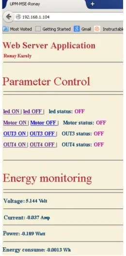 Fig. 4- Web application interface for monitoring and  controlling parameters