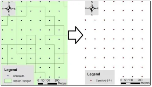 Figure  8  illustrates  how  these  two  layers  are  combined  to  form  a  point-feature  layer