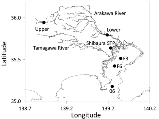 Figure 1. Map of Tokyo Bay. Locations of sampling sites are indicated by black circles.