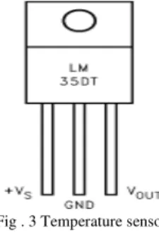 Fig . 4 Heart beat sensor 
