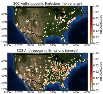 Fig. 2. SO 2 anthropogenic emissions from the EDGAR v4.1 regridded at 0.25 ◦ × 0.3125 ◦ reso- reso-lution in 2005 for non energy and energy sectors.