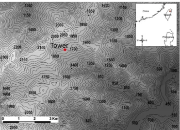 Figure 1. Topography of the experimental site and its surrounding.
