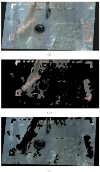 Figure 4. (a) shows the colored 3D point cloud of a small part of a selected zone. (b) shows the corroded region segmented out after detection while in (c) we find the 3D point cloud with the corroded region extracted out.