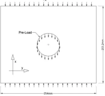 Fig 3: Circular cutout on the back face of enclosure