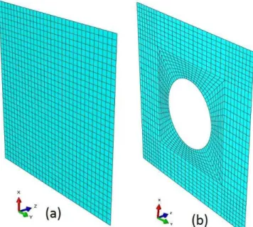 Table I: Plate thickness simulated 