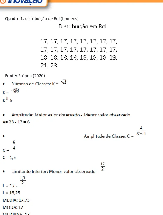 Tabela 2. Classifi cação em: Classes, Fr. Absoluta, Fr. Relati va em fração, decimal e  por- por-centagem dos homens