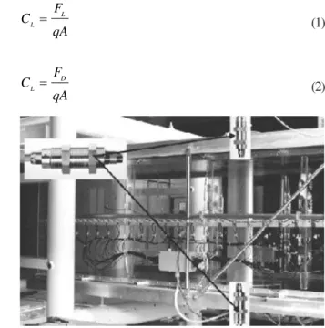 FIG. 1. VIEW OF THE WIND TUNNEL TEST SECTION. BLACK ARROWS SHOW THE POSITION OF FORCE SENSORS