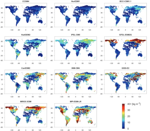 Fig. 3. Soil carbon densities (kg m − 2 ) from Earth system models. These soil carbon densities represent the 1995–2005 mean stocks from the historical simulations of the Climate Model Intercomparison Project 5.