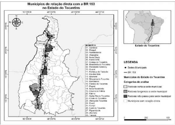 Figura 2 - Municípios de relação direta com a BR 153 no Estado do Tocantins e respectivas cate- cate-gorias de análise em relação  à  localização da sede municipal e rodovia