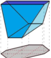 Figura 1: Octógono regular como projecção de um poliedro de seis facetas.