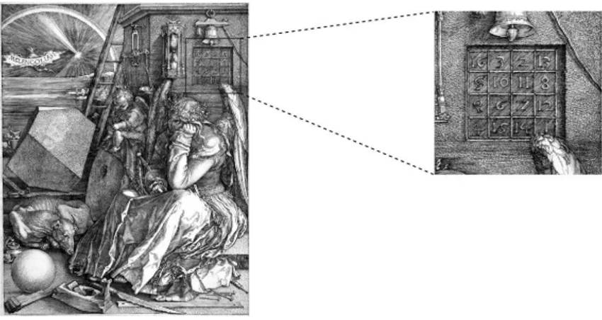 Figura 1: Melancholia I e detalhe, Albrecht Dürer (Alemanha, 1471-1528) Segundo ([3], p.131), a astrologia europeia refloresceu quando a visão copernicana do mundo, primeiro divulgada por Rheticus poucos anos antes da morte de Nícolo Copérnico (1473-1543),