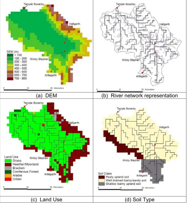 Fig. 4. Representation of catchments physical characteristics by SHETRAN.