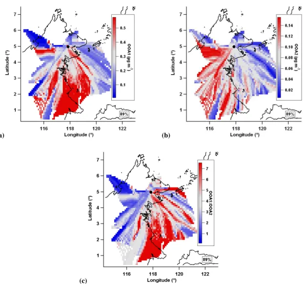 Fig. 13. (a) OOA1, (b) OOA2 and (c) the ratio of the OOA1 and OOA2 mean value maps, equivalent to OA oxidation