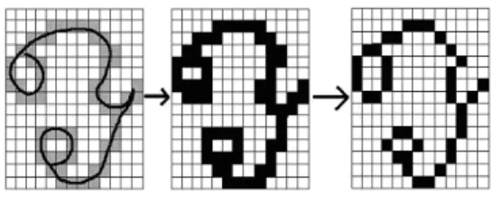 Fig. 6: Normalization 