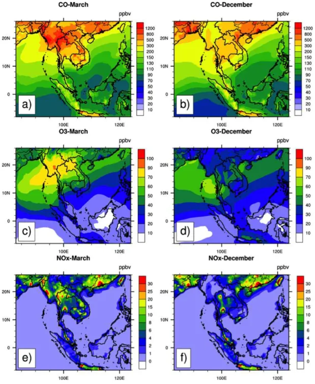Figure 7. Monthly mean, surface mixing ratios for (a) and (b) CO, (c) and (d) O 3 (e) and (f) NO x predicted by WRF-Chem using the average from five emission inventories for March (left) and December (right panels) 2008.