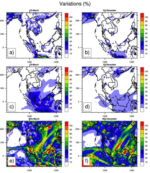 Figure 8. Variations of surface mixing ratios for (a) and (b) CO, (c) and (d) O 3 (e) and (f) NO x predicted by WRF-Chem using the averaged from five emission inventories for March (left) and December (right panels) 2008.