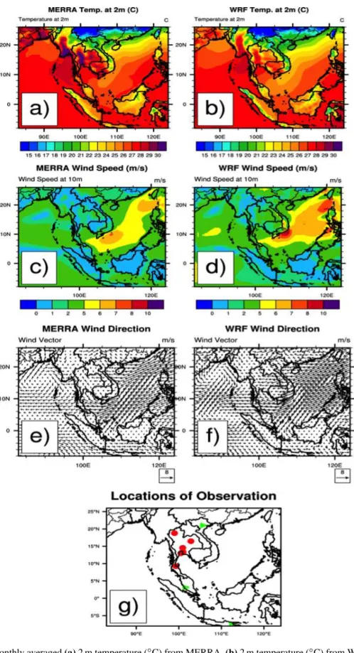 Figure 5. March 2008 monthly averaged (a) 2 m temperature ( ◦ C) from MERRA, (b) 2 m temperature ( ◦ C) from WRF, (c) 10 m wind speed (m s −1 ) from MERRA, (d) 10 m wind speed (m s −1 ) from WRF, (e) 10 m wind direction from MERRA, and (f) 10 m wind direct