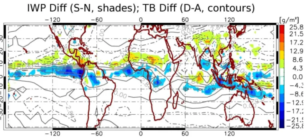 Figure 8. CloudSat ∆ IWP (color shades) and Aura MLS 640 GHz ∆ T B (descending minus as- as-cending orbits to mimic CloudSat viewing geometry, contours, dashed is negative, while solid is positive) for JJA, 2007–2010