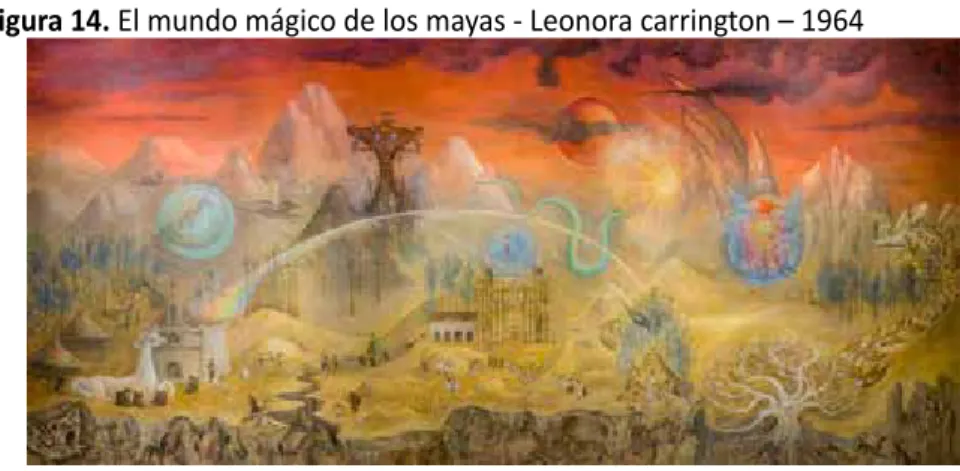 Figura 14. El mundo mágico de los mayas - Leonora carrington – 1964