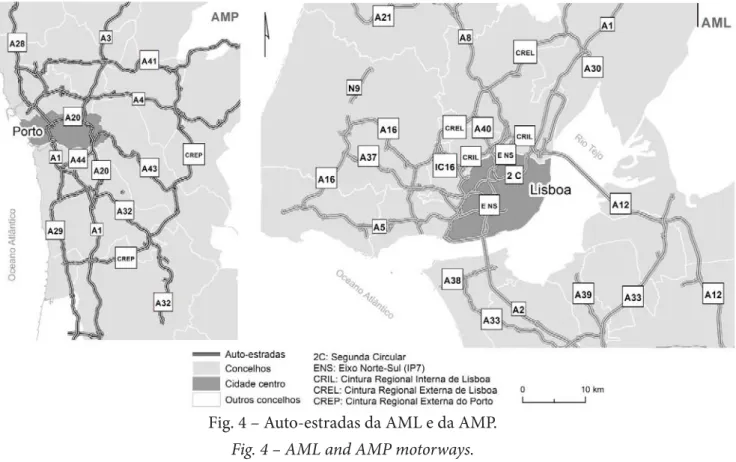 Fig. 4 – Auto -estradas da AML e da AMP.
