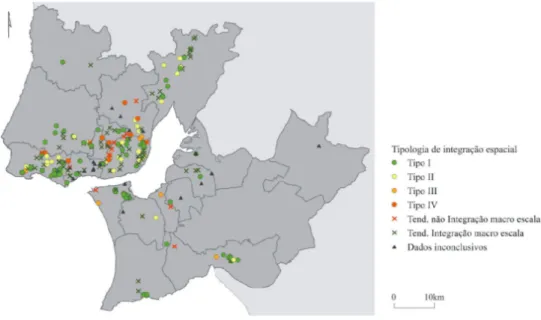 fig. 1 – Bairros sociais na aML segundo tipologia de integração socioespacial.  