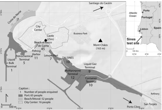 fig. 3 – site de sines et lieux de l’enquête.