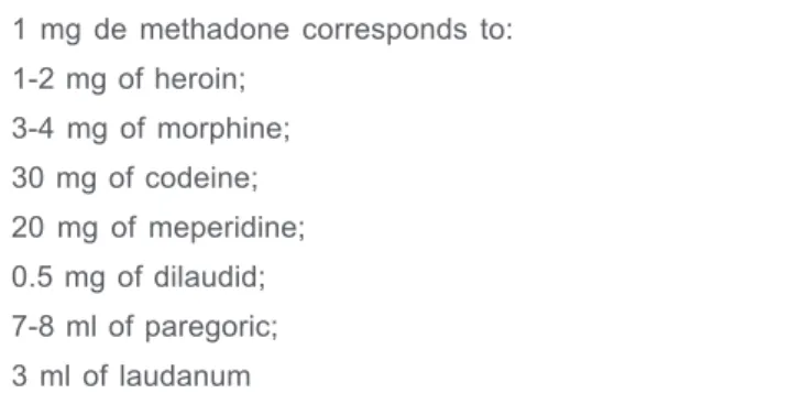 Table 4 – Equivalence of doses among the opioids