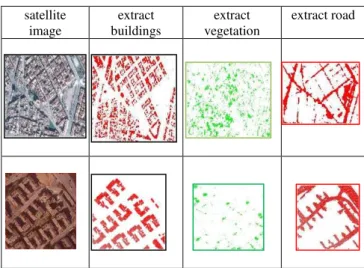 Figure 7: result of contours extraction process. 