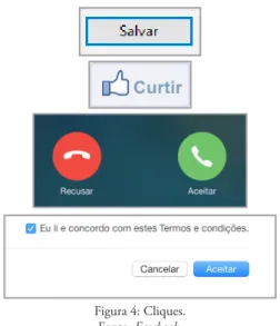 Figura 4: Cliques.