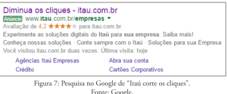 Figura 7: Pesquisa no Google de “Itaú corte os cliques”.