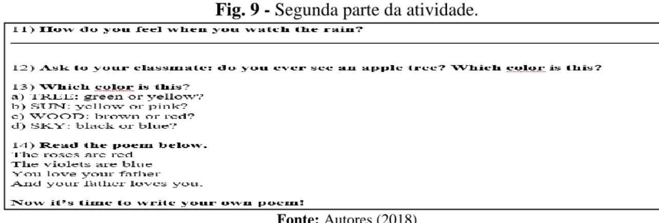 Fig. 8 - Primeira parte da atividade. 